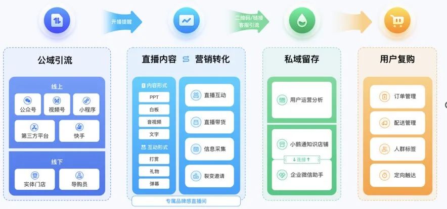 誠學信付|逆勢破局，職教機構(gòu)的新機與生機